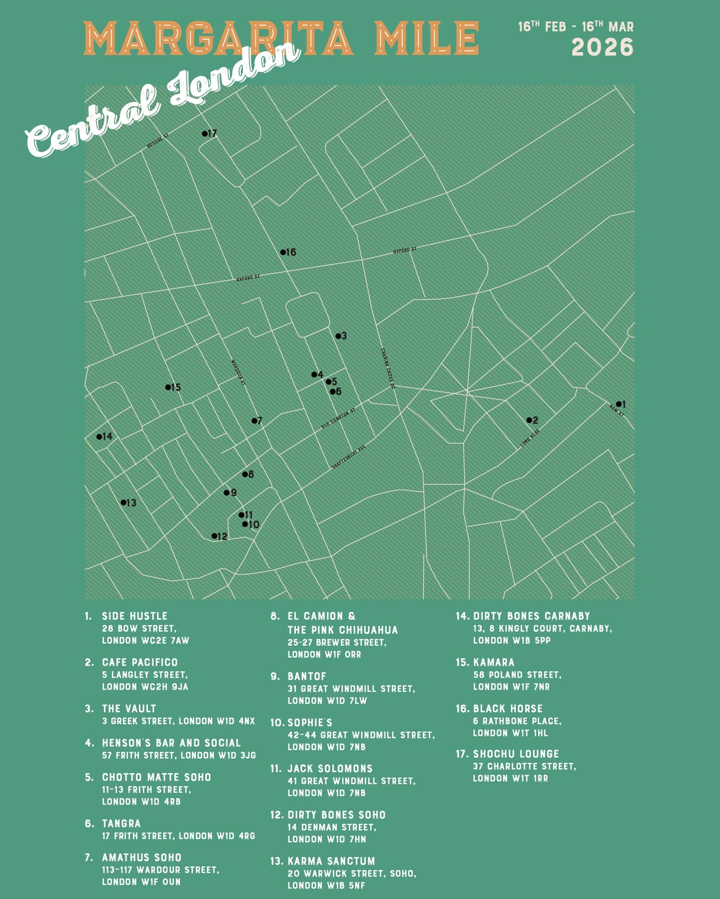 London route map: the campaign as something you can navigate with.
